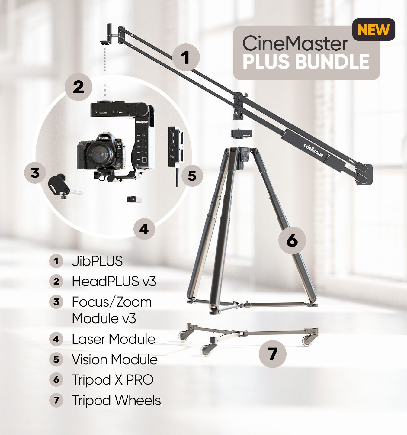 CineMaster Bundle