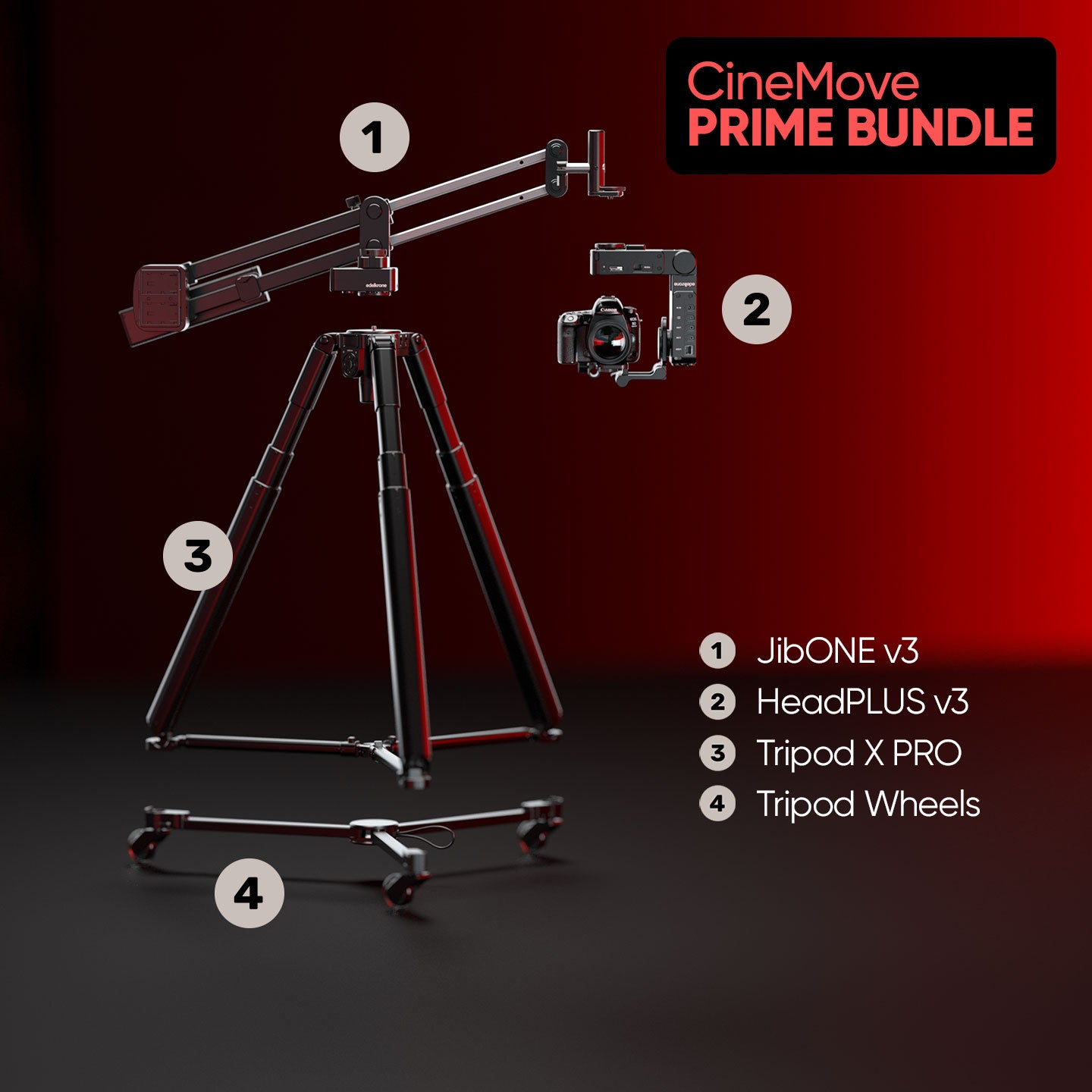 CineMove 4-Axis Bundle